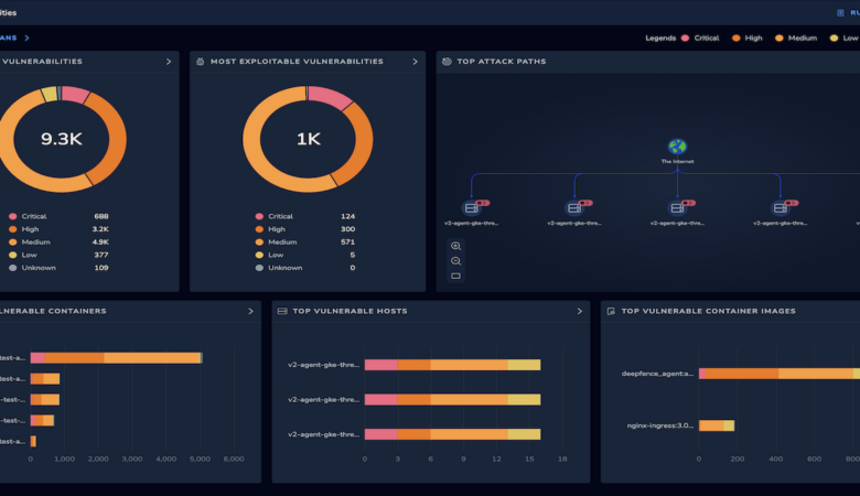 Triển Khai ThreatMapper Phát Hiện Sớm Vulnerability